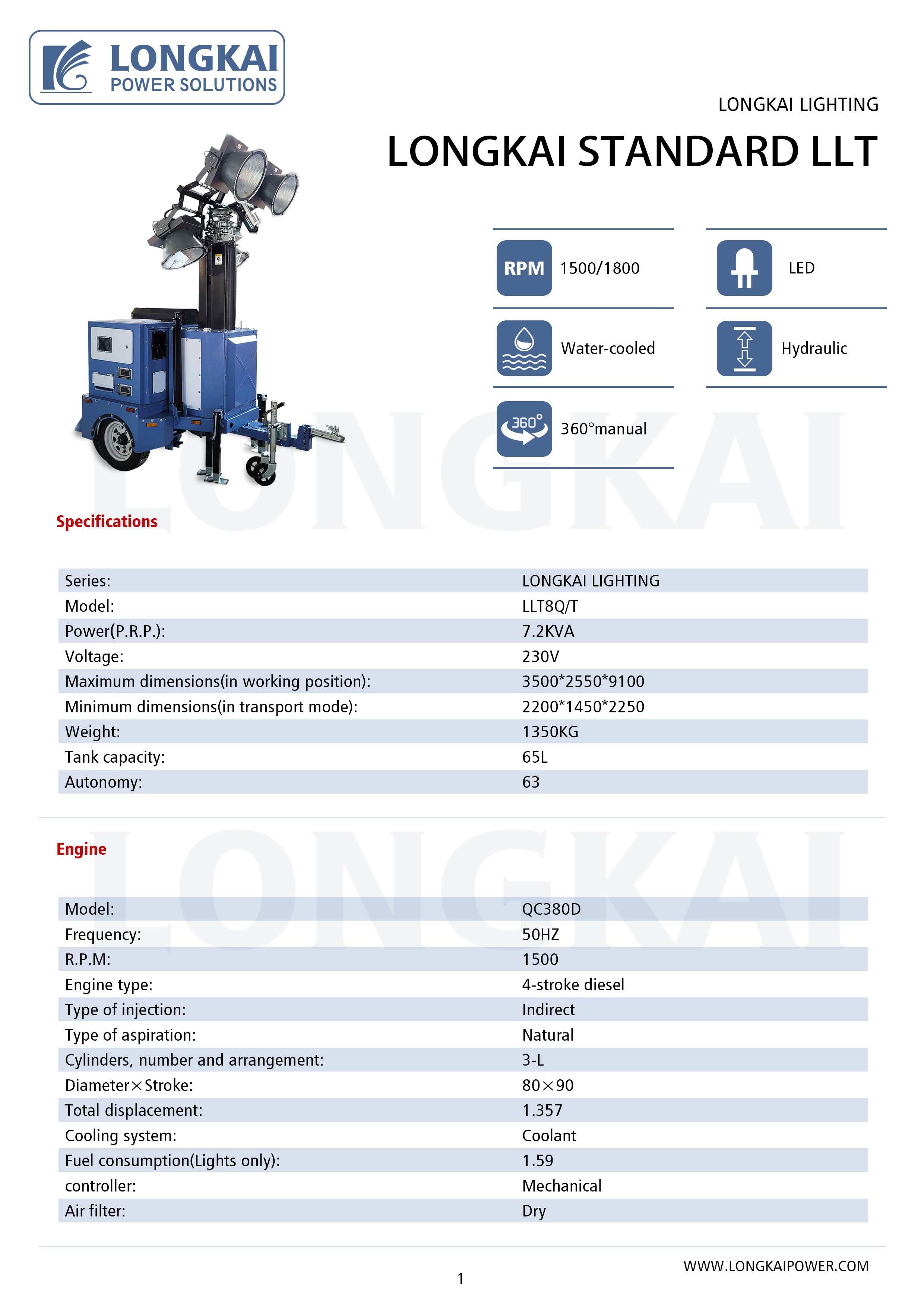 ЛОНГКАЙ ЛАЙТИНГ 1